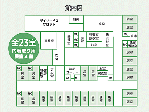 有料老人ホームリコルド